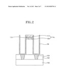 SEMICONDUCTOR DEVICE HAVING CAPACITORS FIXED TO SUPPORT PATTERNS AND     METHOD FOR MANUFACTURING THE SAME diagram and image