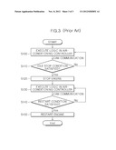 VENTILATING CONDITION DETERMINE METHOD OF IDLE STOP AND GO FUNCTION diagram and image