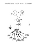 Method and System for Providing Tiered Access to Communication Network     Resources diagram and image