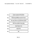 Method and System for Providing Tiered Access to Communication Network     Resources diagram and image