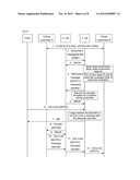 Method and system for accessing completion of call to busy subscriber     service based on identity diagram and image