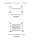 COMMUNICATIONS SYSTEM diagram and image