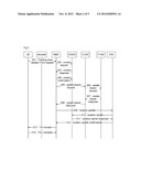 Method and system for synchronizing user data diagram and image