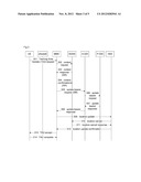 Method and system for synchronizing user data diagram and image