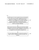 Method and system for synchronizing user data diagram and image