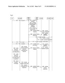 Method and system for synchronizing user data diagram and image