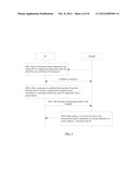 Method, Device, and System for Determining Timing Advance Grouping diagram and image