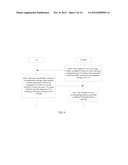 Method, Device, and System for Determining Timing Advance Grouping diagram and image