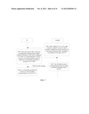 Method, Device, and System for Determining Timing Advance Grouping diagram and image