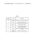 APPARATUS AND METHOD FOR ANTI-COLLISION IN WIRELESS POWER TRANSMISSION diagram and image