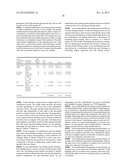 GAMING SYSTEM, DEVICE AND METHOD INVOLVING A PLURALITY OF ROTORS     INTERCHANGEABLY OPERABLE IN A DECOUPLED MODE AND A COUPLED MODE diagram and image