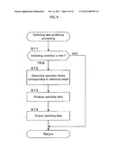 GAMING MACHINE AND EXTENDED DEVICE CONNECTED THERETO diagram and image