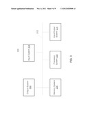 SYSTEM AND METHOD FOR TRADING TOURNAMENTS diagram and image