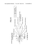 CONTROL APPARATUS FOR VEHICULAR POWER TRANSMITTING SYSTEM diagram and image