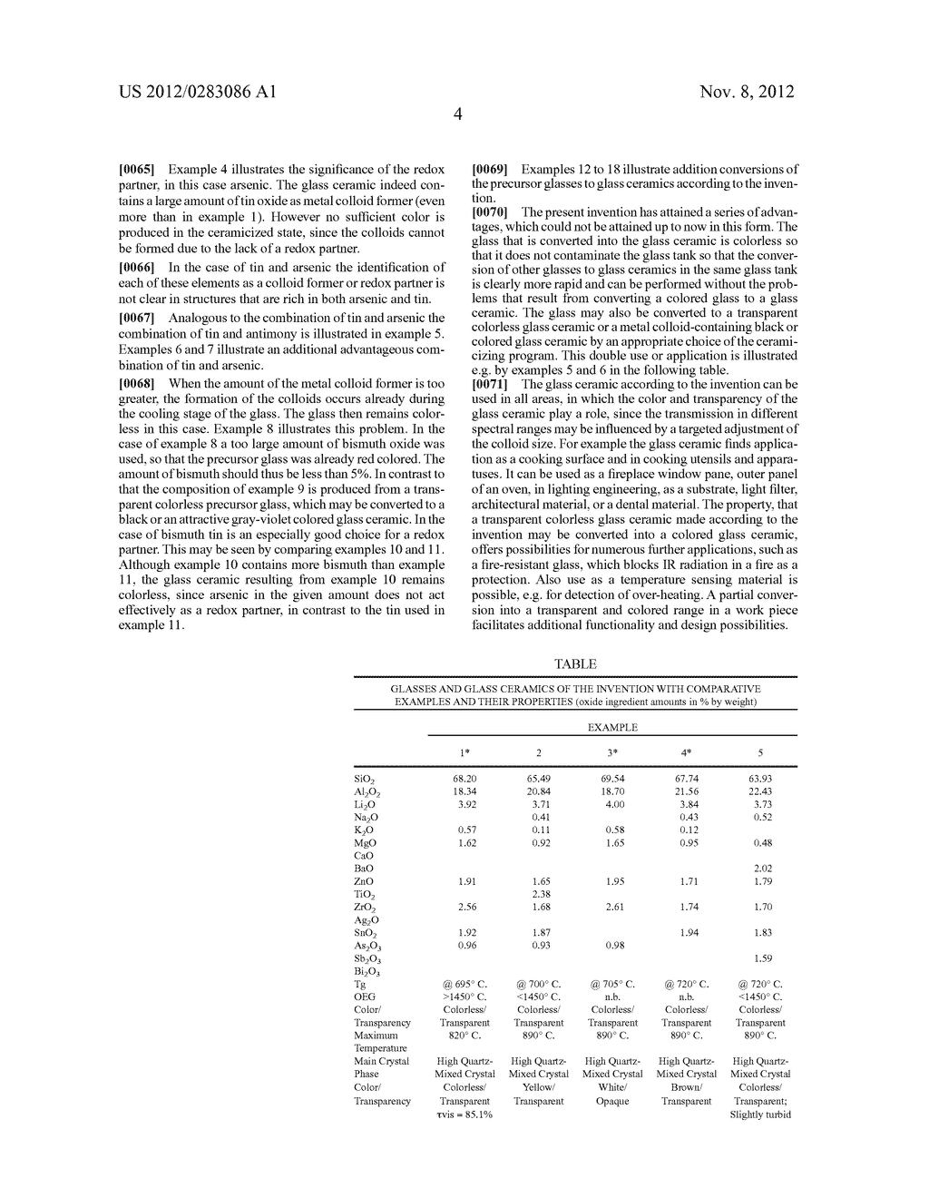 Metal colloid-colored glass ceramic and colorless glass convertible into     same - diagram, schematic, and image 05