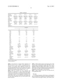 Metal colloid-colored glass ceramic and colorless glass convertible into     same diagram and image