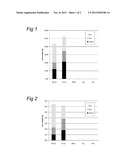 PEA-BASED PROTEIN MIXTURE AND USE THEREOF IN A LIQUID NUTRITIONAL     COMPOSITION SUITABLE FOR ENTERAL FEEDING diagram and image