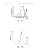 PHARMACEUTICAL COMPOSITION AND METHOD FOR PREVENTING OR TREATING CHRONIC     HEART DISEASE diagram and image