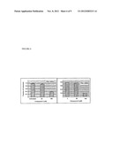 PHARMACEUTICAL COMPOSITIONS WHICH INHIBIT FKBP52-MEDIATED REGULATION OF     ANDROGEN RECEPTOR FUNCTION AND METHODS OF USING SAME diagram and image