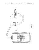 Delivery Of Corticosteroids Through Iontophoresis diagram and image