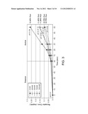 Delivery Of Corticosteroids Through Iontophoresis diagram and image