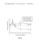 Delivery Of Corticosteroids Through Iontophoresis diagram and image