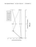 Delivery Of Corticosteroids Through Iontophoresis diagram and image