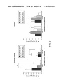 Delivery Of Corticosteroids Through Iontophoresis diagram and image