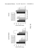 Delivery Of Corticosteroids Through Iontophoresis diagram and image