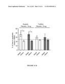 COMPOSITION AND METHOD FOR TREATING COGNITIVE IMPAIRMENTS IN DOWN SYNDROM     SUBJECTS diagram and image