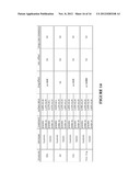 COMPOSITION AND METHOD FOR TREATING COGNITIVE IMPAIRMENTS IN DOWN SYNDROM     SUBJECTS diagram and image