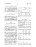 COMPOSITION AND METHOD FOR TREATING COGNITIVE IMPAIRMENTS IN DOWN SYNDROM     SUBJECTS diagram and image