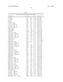 Methods and Compositions for Determining Hypersusceptibility of HIV-1 to     Non-Nucleoside Reverse Transcriptase Inhibitors diagram and image