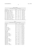 Methods and Compositions for Determining Hypersusceptibility of HIV-1 to     Non-Nucleoside Reverse Transcriptase Inhibitors diagram and image