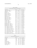 Methods and Compositions for Determining Hypersusceptibility of HIV-1 to     Non-Nucleoside Reverse Transcriptase Inhibitors diagram and image