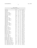 Methods and Compositions for Determining Hypersusceptibility of HIV-1 to     Non-Nucleoside Reverse Transcriptase Inhibitors diagram and image