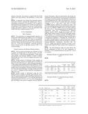 NEW HETEROCYCLE COMPOUNDS AND USES THEREOF FOR THE PREVENTION OR TREATMENT     OF DISEASES INVOLVING FORMATION OF AMYLOID PLAQUES AND/OR WHERE A     DYSFUNCTION OF THE APP METABOLISM OCCURS diagram and image