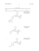 PHARMACEUTICAL COMPOUNDS diagram and image