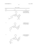 PHARMACEUTICAL COMPOUNDS diagram and image