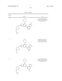 PHARMACEUTICAL COMPOUNDS diagram and image