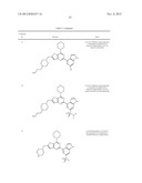 PHARMACEUTICAL COMPOUNDS diagram and image