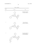 PHARMACEUTICAL COMPOUNDS diagram and image