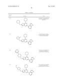 PHARMACEUTICAL COMPOUNDS diagram and image