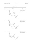 PHARMACEUTICAL COMPOUNDS diagram and image