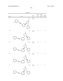 Oxazolidinones as Modulators of MGLUR5 diagram and image