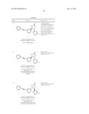 Oxazolidinones as Modulators of MGLUR5 diagram and image
