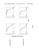 INHIBITORS OF BRUTON S TYROSINE KINASE diagram and image