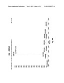 INHIBITORS OF BRUTON S TYROSINE KINASE diagram and image