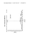 INHIBITORS OF BRUTON S TYROSINE KINASE diagram and image