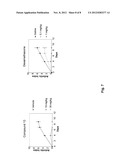 INHIBITORS OF BRUTON S TYROSINE KINASE diagram and image